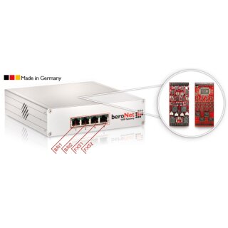 beroNet 2 BRI / 2 FXS Gateway